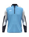 skyblue/white/seablue